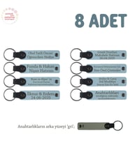 Gök Mavi & Gri, Müzikal Topluluklara Özel Hediyelik Anı Anahtarlıkları 8'li Set Takım (Gök Mavisi)