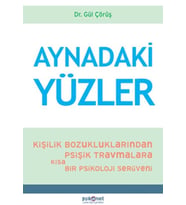 Aynadaki Yüzler