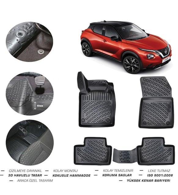 Nissan Juke 2024 Model 4D Paspas