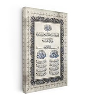 Kanvas Tablo Üç Sure İhlas Felak Nas Bir Arada Dini İslami Tablo Ev Ofis Duvar Dekoru