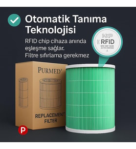 Xiaomi Smart Air Purifier 4 Uyumlu Mor HEPA Filtre Yedek Filtre PM2.5 ve Alerjen Temizleyici