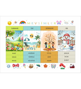 Aylar ve Mevsimleri Öğreniyorum Afiş Pvc Kaplı 30x42 cm