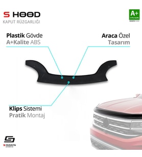 S-Dizayn Renault Uyumlu Kangoo ABS Plastik Kaput Rüzgarlığı 1998-2008 A+Kalite Parça (Karışık)