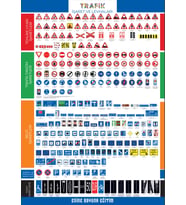 Trafik İşaretleri Afişi (Trafik İşaretleri Poster)