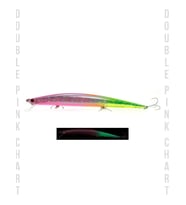 Fujin Flux 175 mm 29 gr Sinking Maket Balık 182-Double Pink Chart