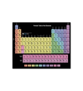 Ahşap Tablo Mendeleev Kimya Periyodik Tablo Siyah Zemin (25x35 Cm Boyut)