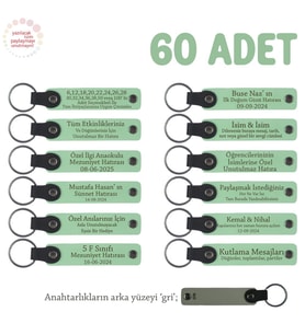 Açık Yeşil & Gri, Doğum Günü Misafirlerine Kişiselleştirilmiş Anahtarlık 60’lı Set, Özel Kutlamalara