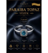 Sertifikalı Paraiba Topaz Taşı Kare Faset Kesim 1,50 Karat 925 Ayar Gümüş Ayarlanabilir Yüzük