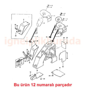 Fdm Çuval Ağzı Dikiş Makinesi Tansiyonu