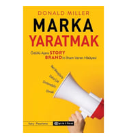 Marka Yaratmak