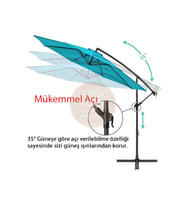 3 Mt 8 Kaburga Full Demir 21 Kg TURKUAZ Bahçe Şemsiyesi Full Set Havuz Şemsiyesi Büyük Şemsiye