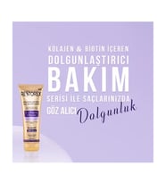 Restorex Saç Kremi Kolajen ve Biotin 250 ml