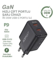 35W GaN Çift USB-C Portlu Süper Hızlı Şarj Cihazı – PD Destekli Akıllı Çip Teknolojili