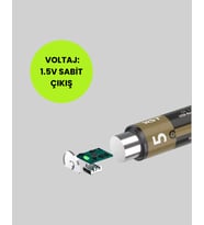 Northcity 1.5V AA Şarjlı Lityum Pil - Hızlı Type-C Şarj (2 Adet) - 1000+ Döngü, En Uzun Ömür