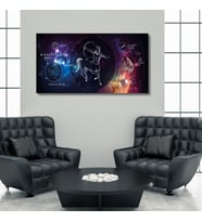 Panoramik Kanvas Astroloji Zodiac Yay Burç Özellikleri Tablo