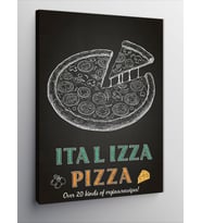 Kanvas Tablo Pizza Çizimi Ve Lezzet