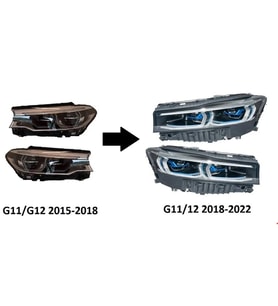 BMW - G11/G12 MAKYAJLI KASA DÖNÜŞÜM LAZER FAR SETİ 2018-
