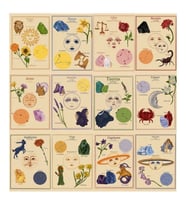 Orora Zodiac Burçlar Indie Poster Duvar Kağıdı Seti-12li-230g-A5
