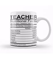 Teacher Nutritional Facts Kupa Bardak Porselen