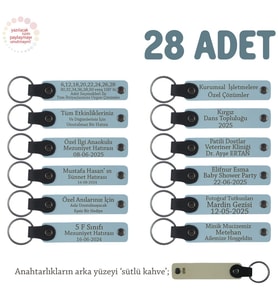 Gök Mavi & Sütlü Kahve, Emlakçılara Özel Anahtarlık, Müşterilerinize Hediyelik Promosyon, 28' li Set (Gök Mavisi)