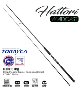Fujin Madcast 290Cm 20-80Gr Shore Jig Kamisi