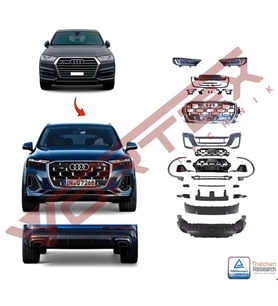 AUDİ - Q7 2016- İÇİN 2024- S LİNE DÖNÜŞÜM SETİ (FARLI)