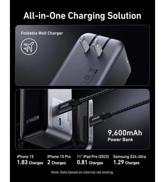 Anker Prime Güç Bankası (9.6K, 65W, Fusion)