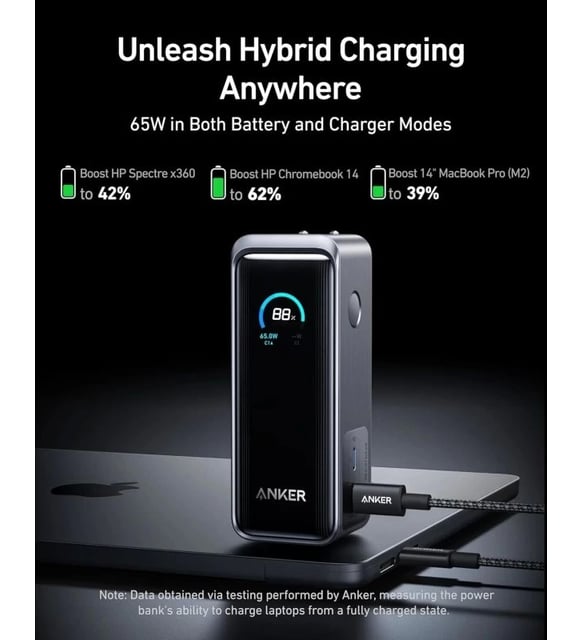 Anker Prime Güç Bankası (9.6K, 65W, Fusion)