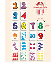 Zeka Kartları Ahşap Eğitici Hafıza Eşleştirme Oyunu Sevimli Sayılar Oyuncak ( 5,5 X 7,5 Cm)