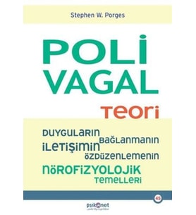 Polivagal Teori
