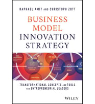 Business Model Innovation Strategy: Transformational Concepts And Tools For Entrepreneurial Leaders (Krem)