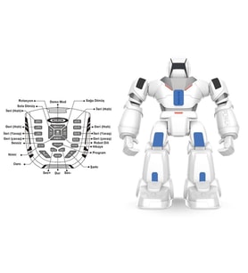 Mulvxurg  Urg02 G16 U/K Şarjli I·nterakti·f Hareketli· Dansçi Robot (Mulvix)