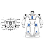 Mulvxurg  Urg02 G16 U/K Şarjli I·nterakti·f Hareketli· Dansçi Robot (Mulvix)