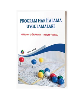 Program Haritalama Uygulamaları & Gülden Günaydın