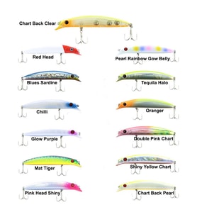 Fujin Süper Minnow 11.5cm 18gr Maket Balık Pink Head Shiny