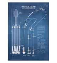 Spacex Falcon Ağır Uzay Aracı Nasa Roket Planı Tablo Ahşap Poster Dekoratif