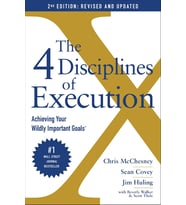 The 4 Disciplines Of Execution: Achieving Your Wildly Important Goals