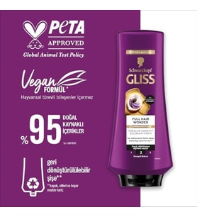 Gliss Full Hair Wonder Saç Dökülme Karşıtı Saç Bakım Kremi 360 Ml