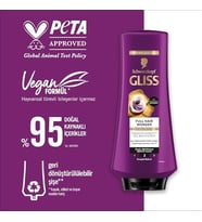 Gliss Full Hair Wonder Saç Dökülme Karşıtı Saç Bakım Kremi 360 Ml
