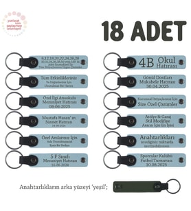 Gök Mavi & Yeşil, Öğrencilerin Birlikte Paylaşabileceği, 18'li Anahtarlık Set, İsme Özel Hatıra (Gök Mavisi)