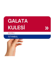 Kişiselleştirilebilir Sokak Tabelası – İsimli ve Yönlendirmeli Dekoratif Plaka Tasarımı