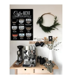 Mutfak Kahve Köşesi coffee menü dünya haritası fincan kupa Dekor Konsept Tablo MDF Baskı