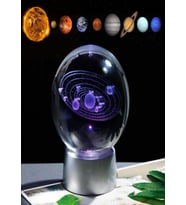 Kristal Cam Küre Samanyolu Led Lamba...