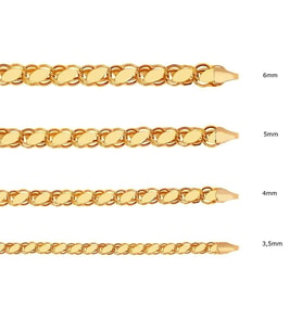 Pullu Bileklik 2 mm 14 Ayar Altın