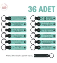 Güzellik Merkezi Açılış Kutlamanız İçin Markanıza Özel, 36' lı Set Anahtarlık, Turkuaz & Siyah