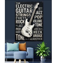 Elektro Gitar Anatomi Teknik Şeması Dekoratif Kanvas - Mdf Ahşap Tablo