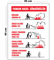 Metal Yangın Nasıl Söndürülür 30 cm x 40 cm A3 Büyüklüğünde Uyarı Levhası Yönlendirme Tabelası