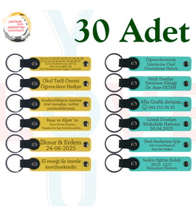 Sarı & Turkuaz, Sevdiğiniz Kişilere Doğum Günü Anısı, 30'lu Set, Mesajlı Kişiye Özgü Anahtarlık