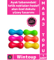 #MasajTopu Tetik Nokta Masaj Terapi Rahatlatıcı Egzersiz Plantar Fasiit Ayak Topuk Dikeni Masaj Topu