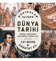 DAKİKALAR İÇİNDE DÜNYA TARİHİ : ANINDA AÇIKLANAN 200 ÖNEMLİ TARİHİ OLAY